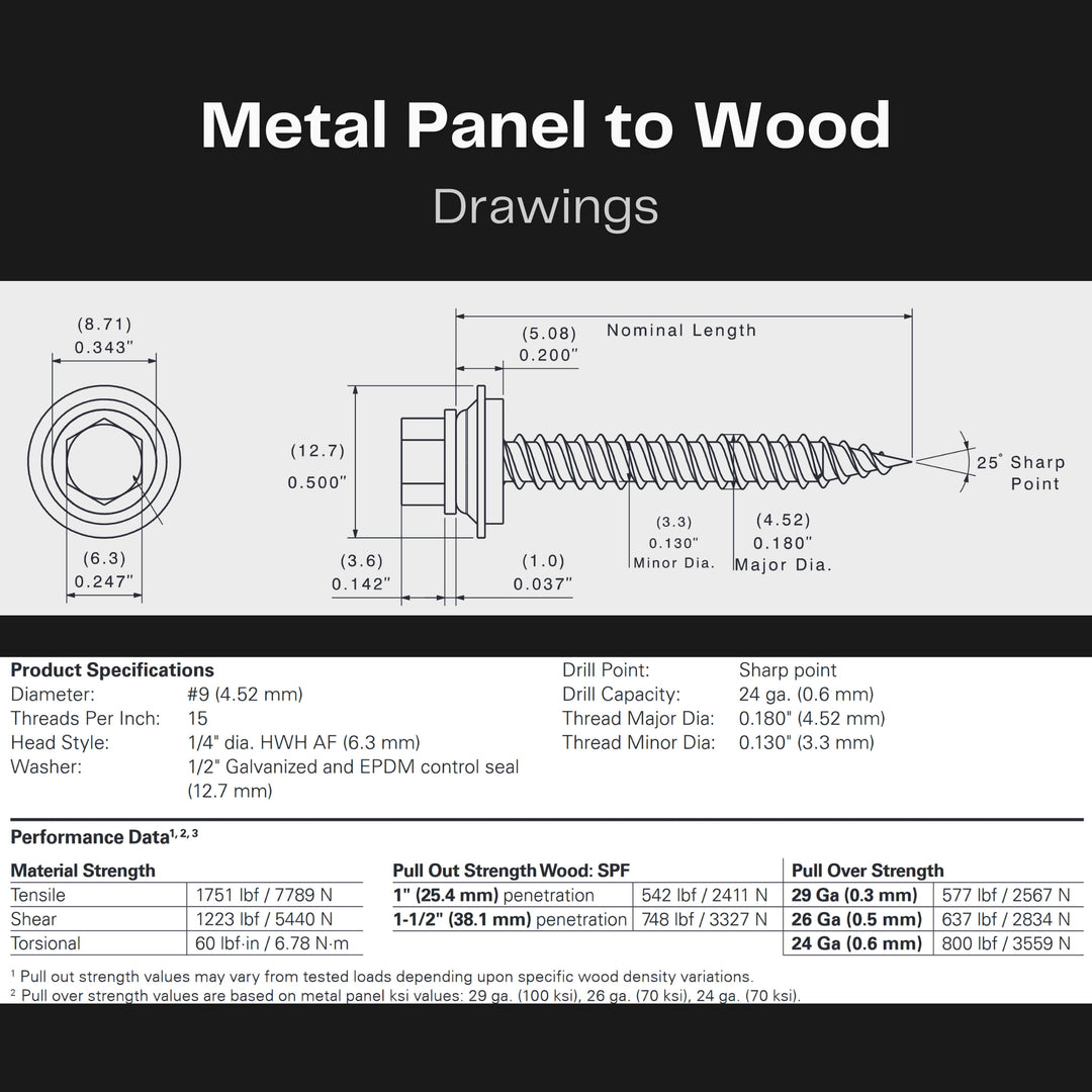 Metal to Wood Fastener