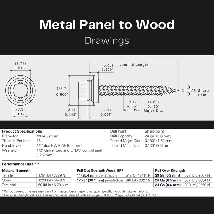 Metal to Wood Fastener