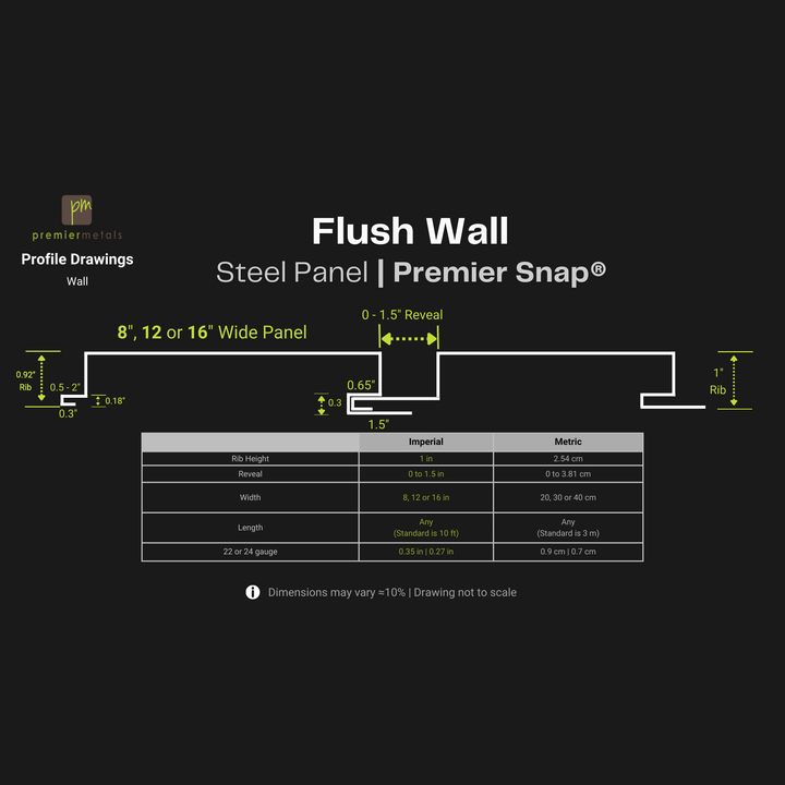 Flush wall panel - 12” width - Standard Colours