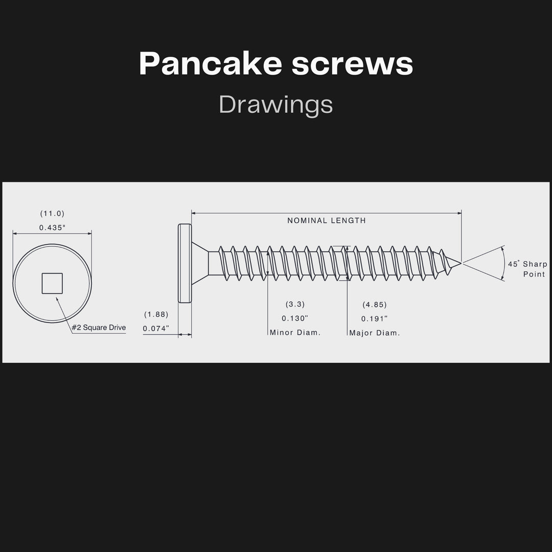 Pancake screws for Standing Seam